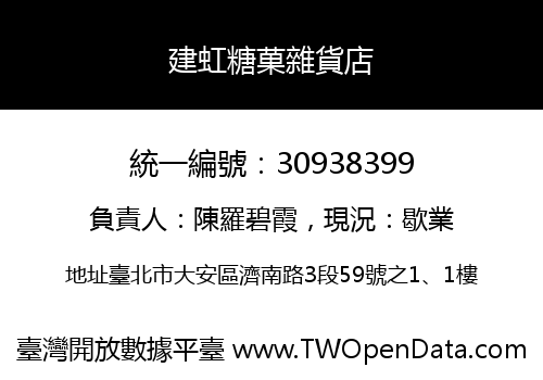 建虹糖菓雜貨店