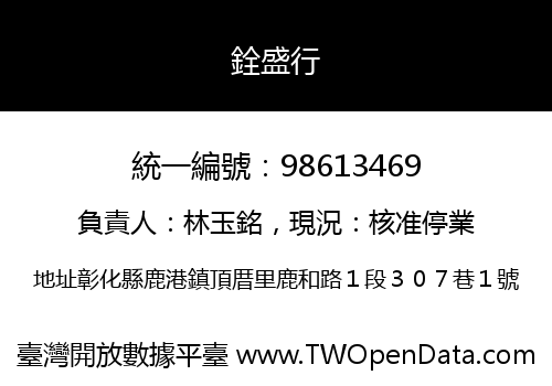 銓盛行