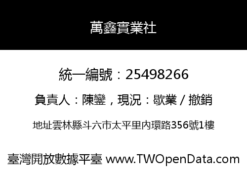 萬鑫實業社