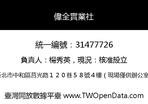 偉全實業社