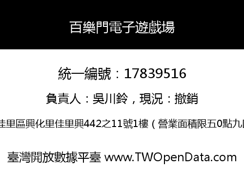 百樂門電子遊戲場