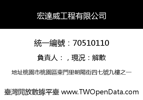 宏達威工程有限公司