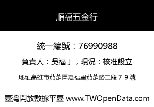 順福五金行