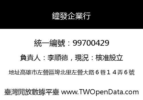 鐘發企業行
