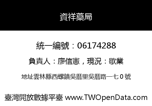資祥藥局