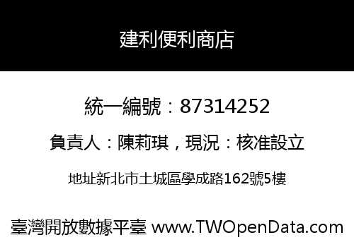 建利便利商店