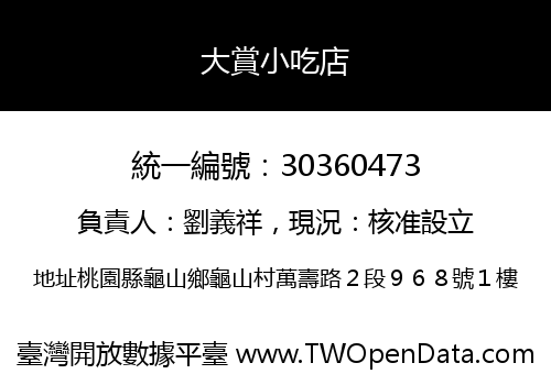 大賞小吃店