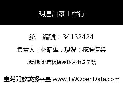 明達油漆工程行