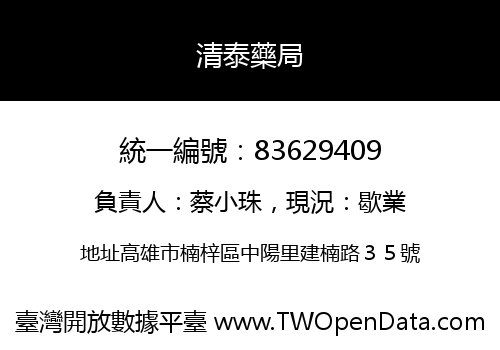 清泰藥局