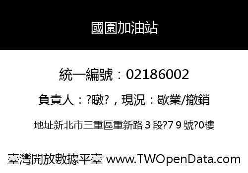 國園加油站
