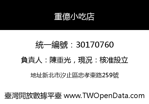 重億小吃店