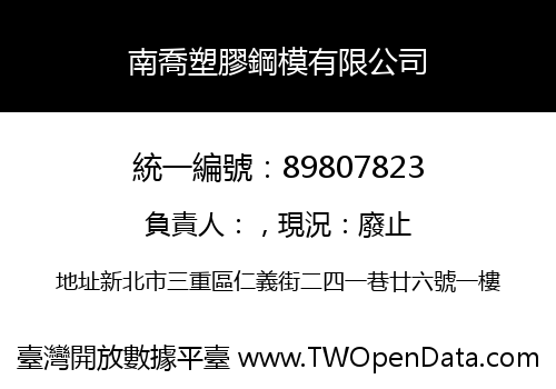 南喬塑膠鋼模有限公司