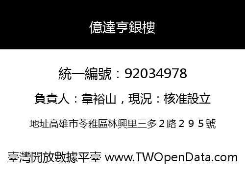 億達亨銀樓