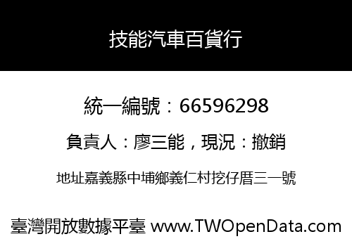 技能汽車百貨行