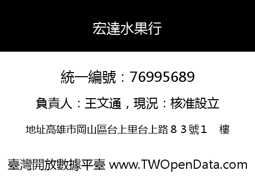 宏達水果行