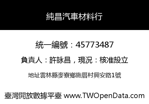 純昌汽車材料行