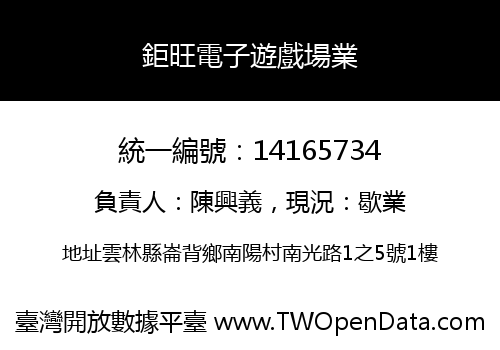 鉅旺電子遊戲場業
