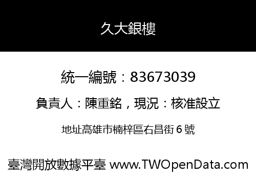 久大銀樓