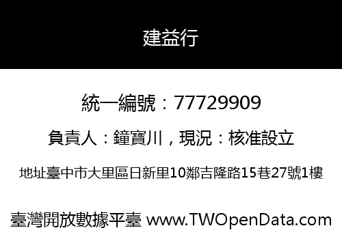建益行