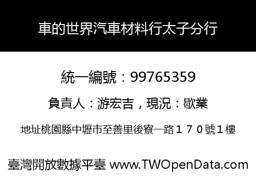 車的世界汽車材料行太子分行