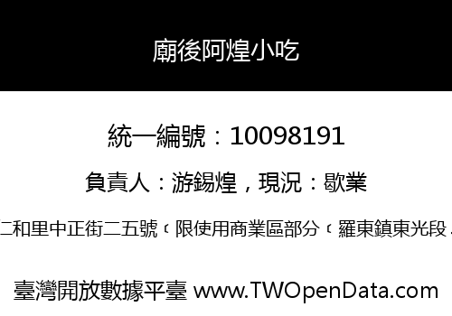 廟後阿煌小吃