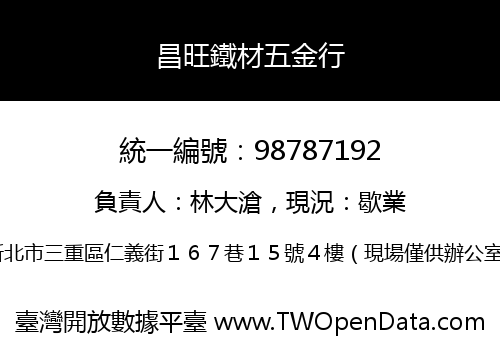 昌旺鐵材五金行