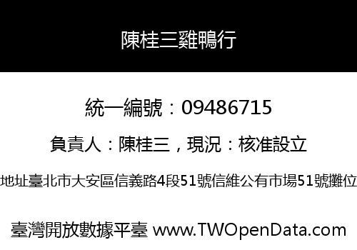 陳桂三雞鴨行