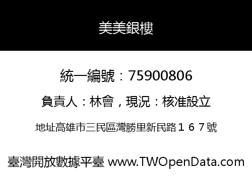 美美銀樓