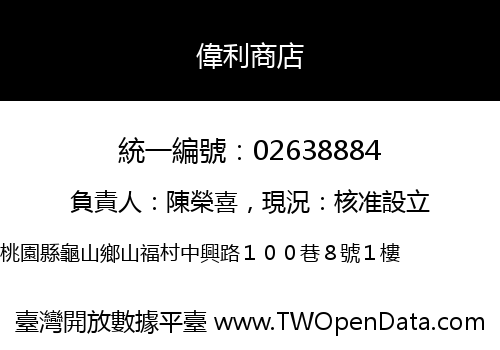 偉利商店