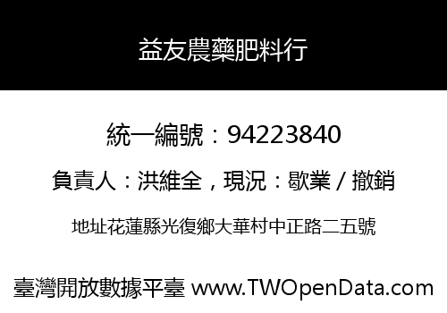 益友農藥肥料行