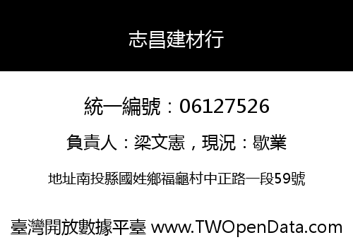 志昌建材行