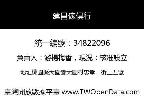 建昌傢俱行