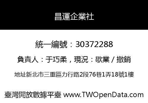昌運企業社