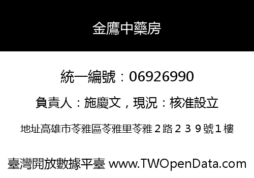 金鷹中藥房