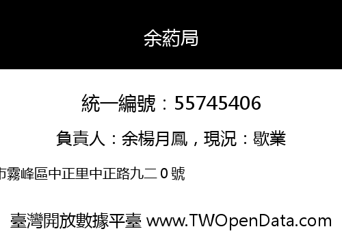 余葯局