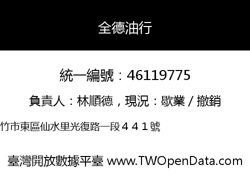 全德油行