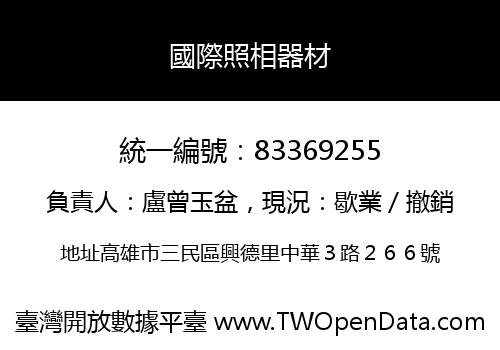國際照相器材