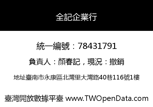 全記企業行