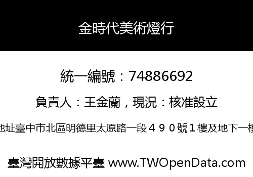 金時代美術燈行