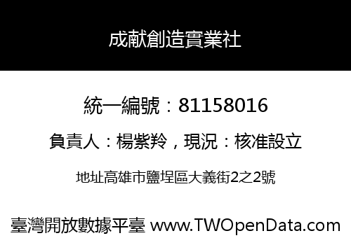成献創造實業社