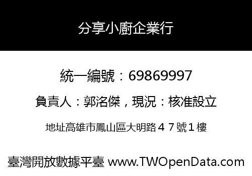 分享小廚企業行