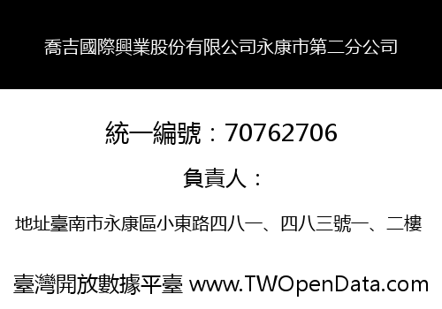 喬吉國際興業股份有限公司永康市第二分公司