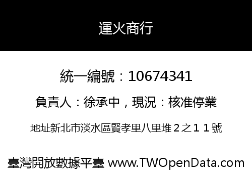 運火商行