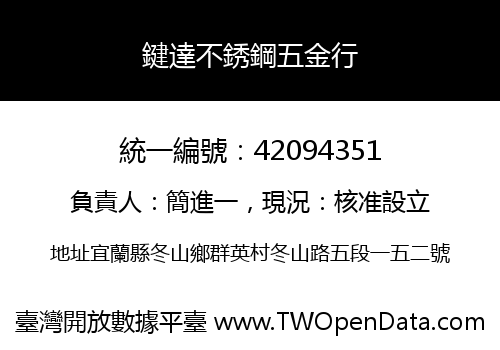 鍵達不銹鋼五金行