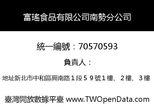 富瑤食品有限公司南勢分公司
