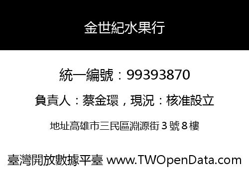 金世紀水果行