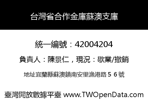 台灣省合作金庫蘇澳支庫