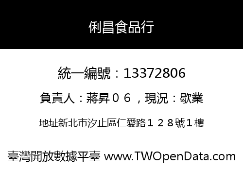 俐昌食品行