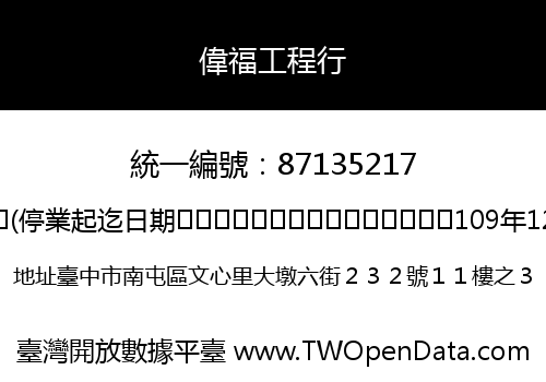 偉福工程行