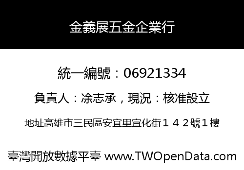 金義展五金企業行